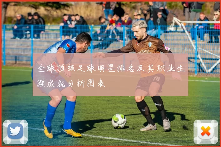 全球顶级足球明星排名及其职业生涯成就分析图表